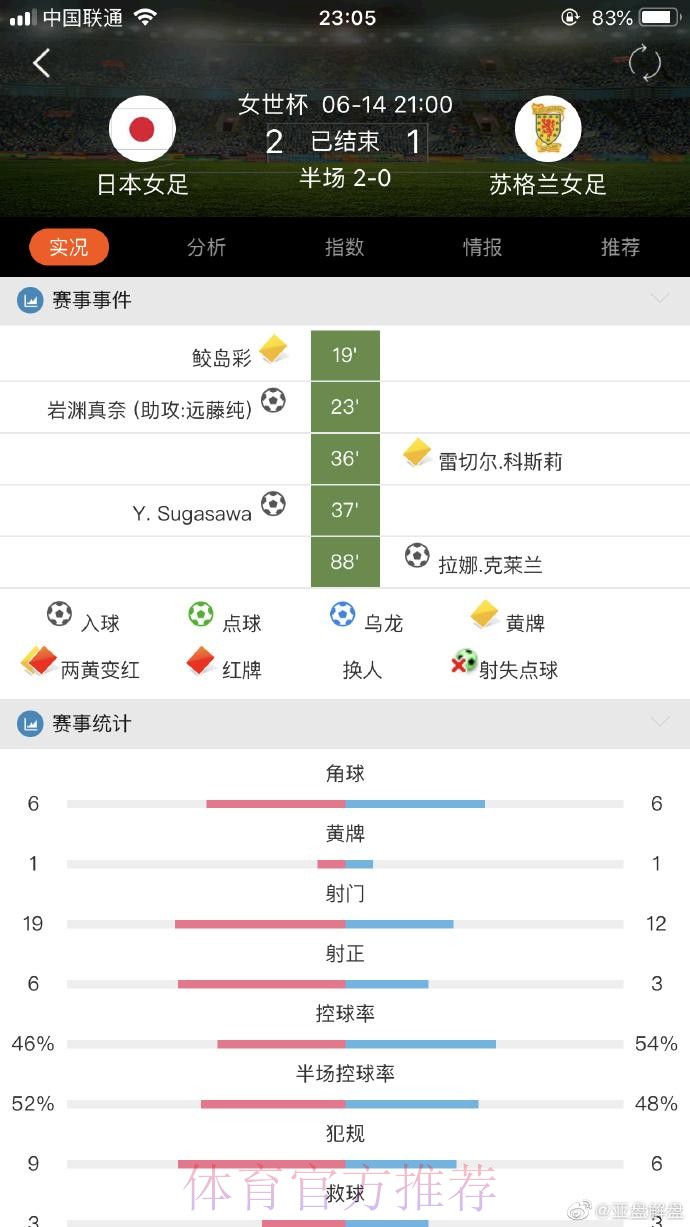 如何寻找安全的世界杯滚球平台入口地址 如何寻找安全的世界杯滚球平台入口地址